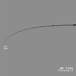 画像2: アルファタックル　涼舟 たちあま (2)