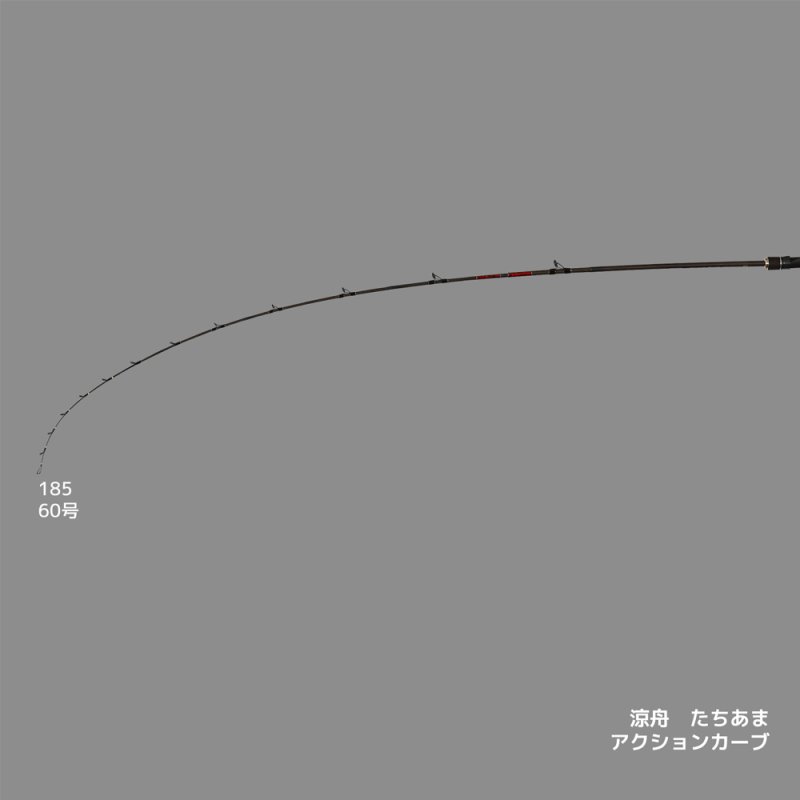 画像2: アルファタックル　涼舟 たちあま (2)