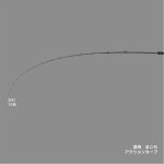 画像2: アルファタックル　涼舟 まごち (2)