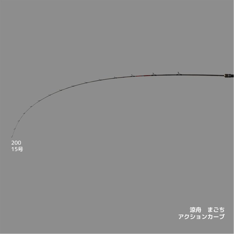 画像2: アルファタックル　涼舟 まごち (2)