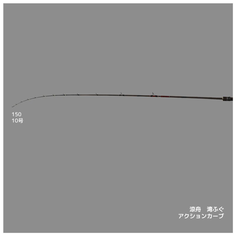 画像2: アルファタックル　涼舟 湾ふぐ (2)