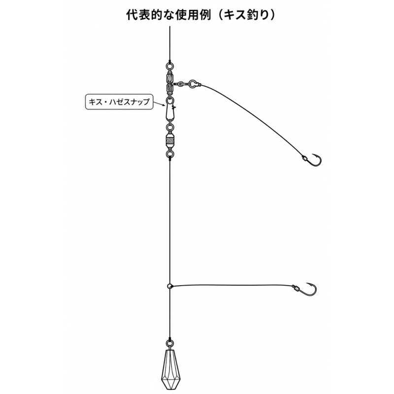 画像2: O.F.F大西釣具工房×つり吉コラボ商品　キスハゼスナップ　6個入り (2)