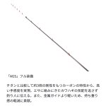 画像6: [新入荷]ダイワ　瞬鋭カワハギ　MH-175 (6)