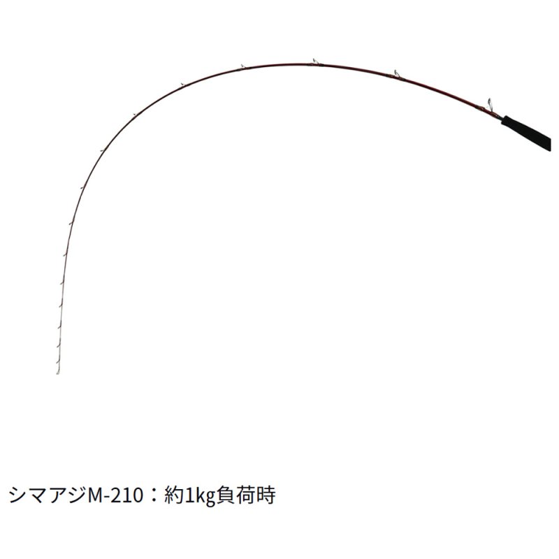 画像3: [新入荷]ダイワ　リーディングスリルゲーム　シマアジ　M-210・J (3)