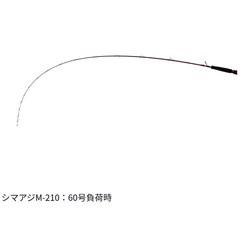 画像2: [新入荷]ダイワ　リーディングスリルゲーム　シマアジ　M-210・J (2)