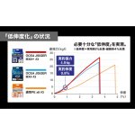画像3: オシアジガー MX8+ PE (3)