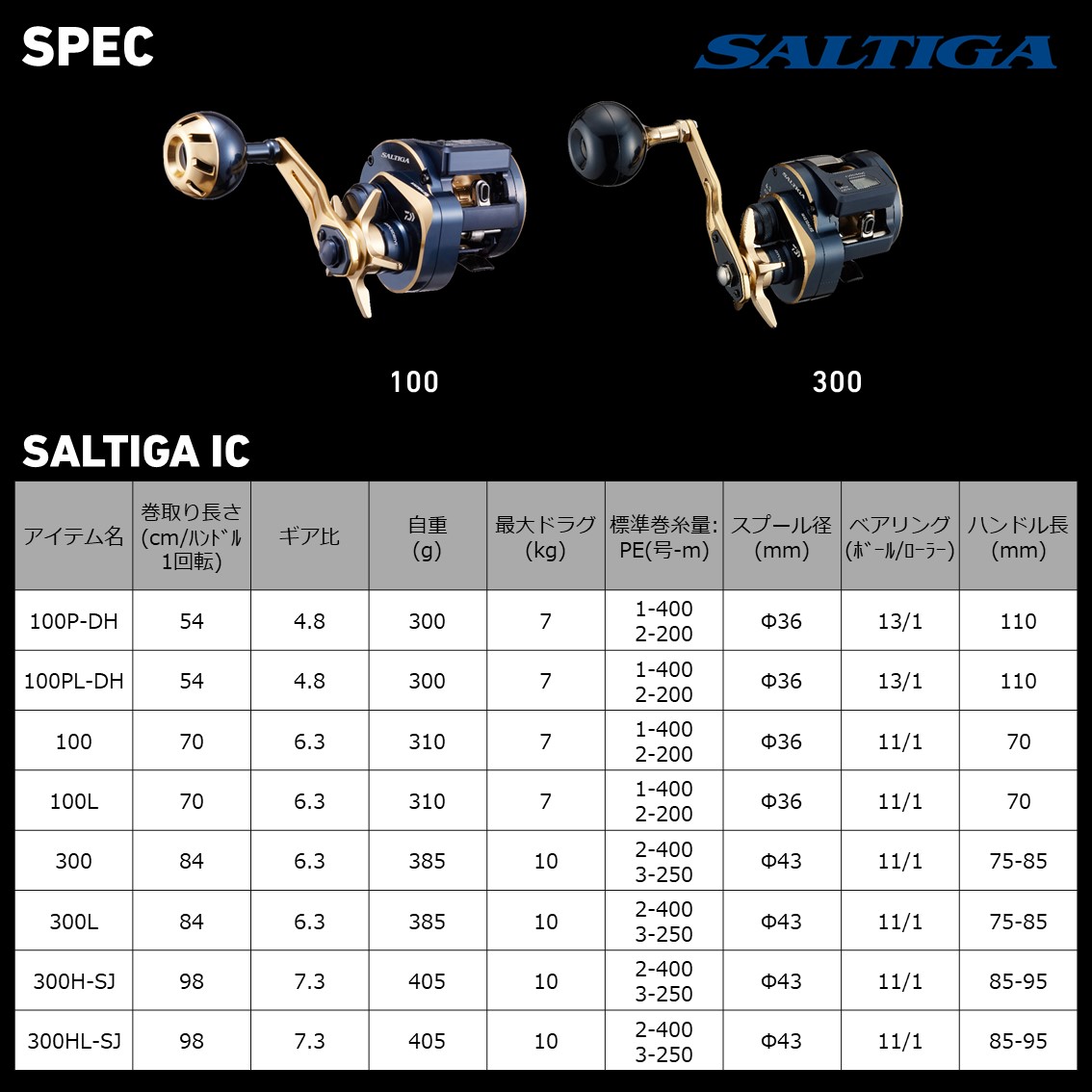 21ソルティガIC 300H-SJ - 釣具・釣り用品 通販 | 釣具のつり吉 