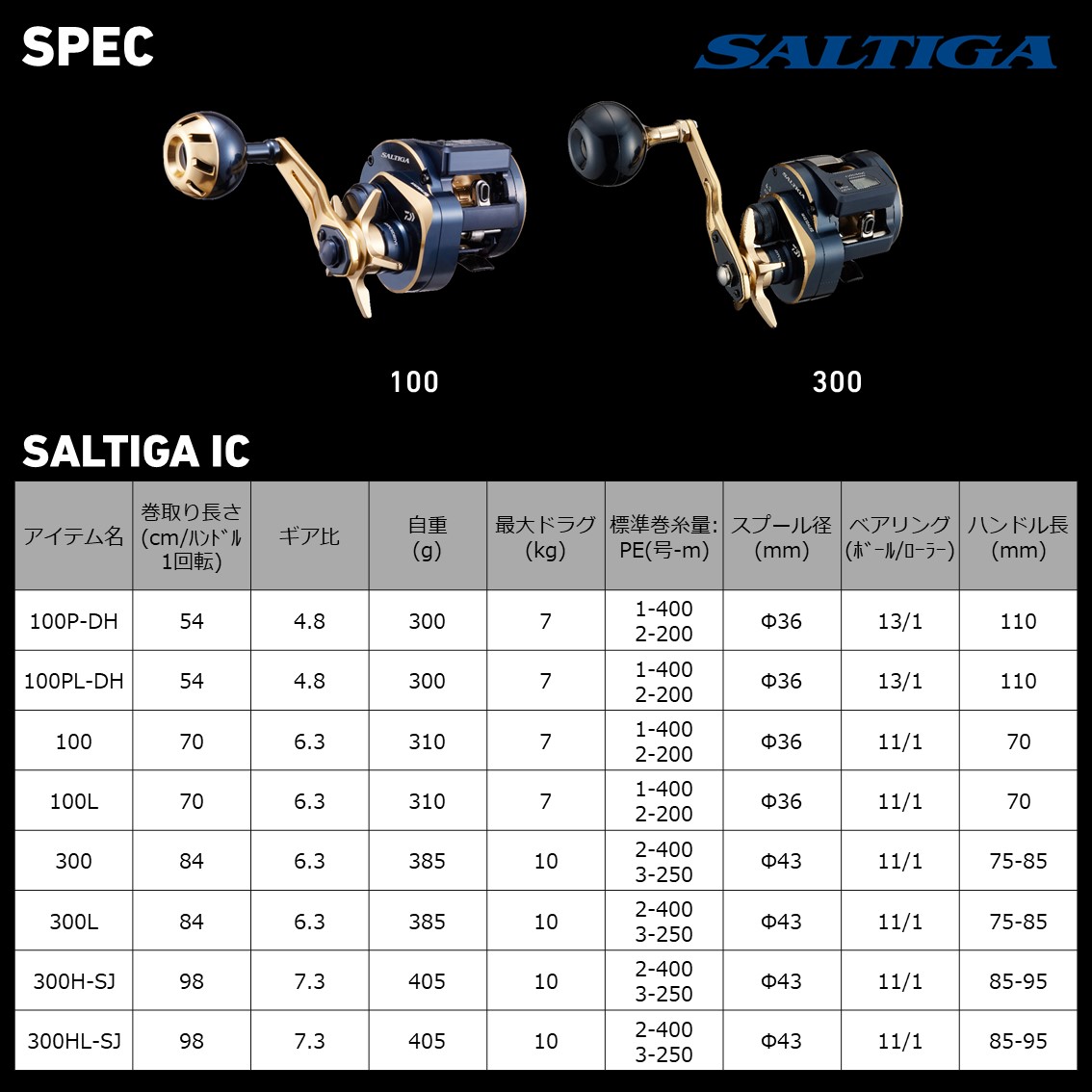 ソルティガIC300H-SJ ULT1.2号ライン付き