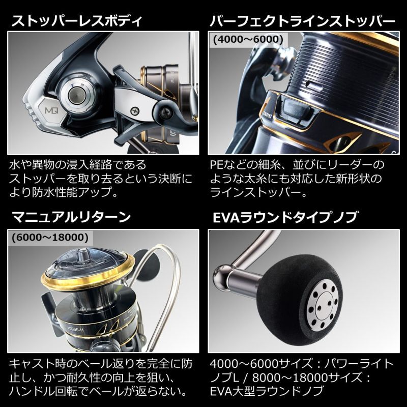 釣具のつり吉オンラインショップ 釣具のつり吉 Tsurikichi Fishing Web