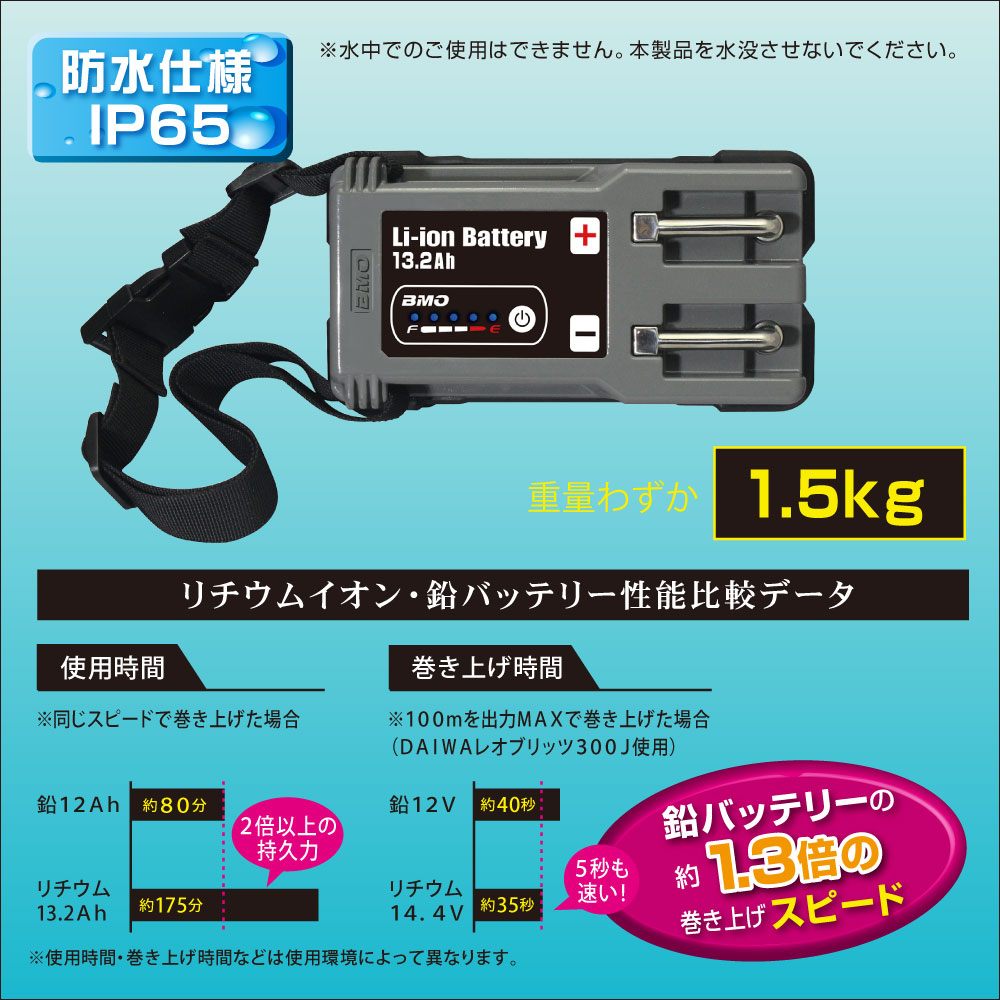 釣具のつり吉オンラインショップ 釣具のつり吉 Tsurikichi Fishing Web